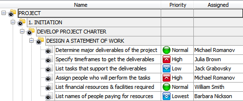 WBS Software for Task Planning